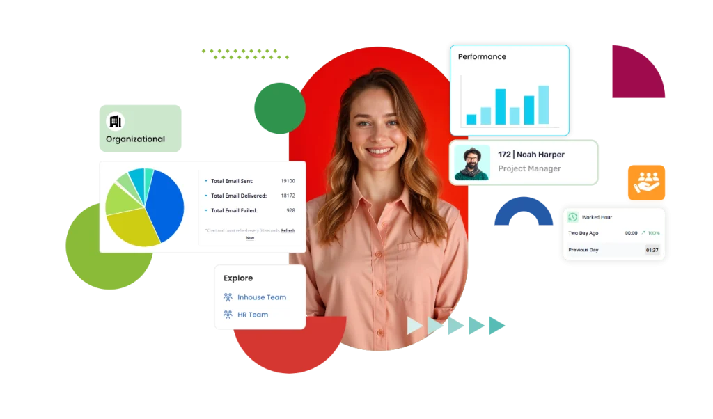 HR Management Software (HRMS)