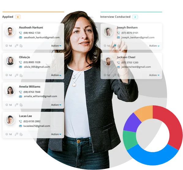 HR Management Software (HRMS)